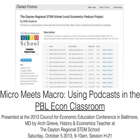 Econ podcast presentation