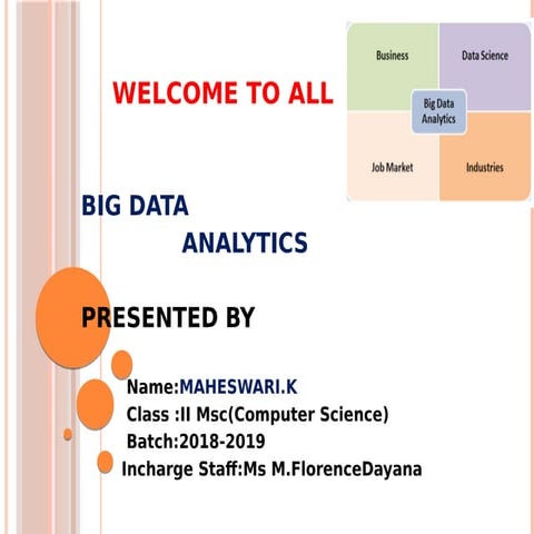 BIG DATA  ANALYTICS,K.maheswari,II-M.sc(computer science),Bon Secours college...