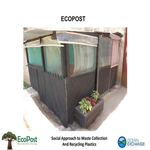 Ecopost