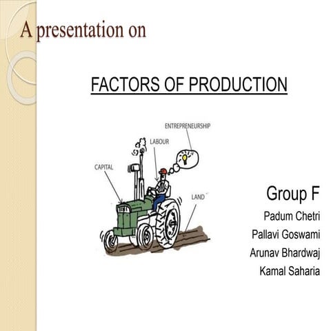 Factor of production