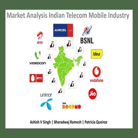 Oligopoly in telecom sector in india | PPTX