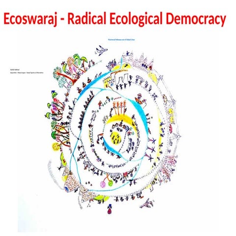 Ecoswaraj - Radical pathways out of global crises