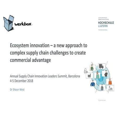 Ecosystem innovation – a new approach to complex supply chain ...