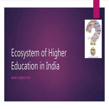 Ecosystem of higher education in india