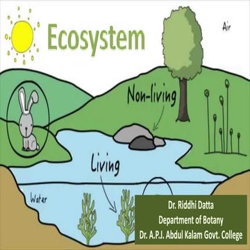 Types of Ecosystems