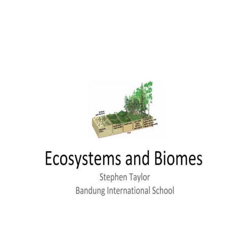 Ecosystems and Biomes