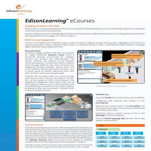 E courses