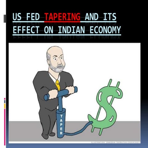 US FED TAPERING