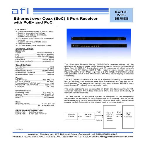 American Fibertek ECR-8-POE Data Sheet