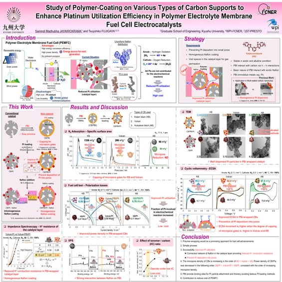 236th ECS Meeting-Poster, Atlanta, Georgia, USA | PPT