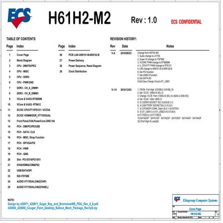 Ecs h61 h2 m2 rev 1.0