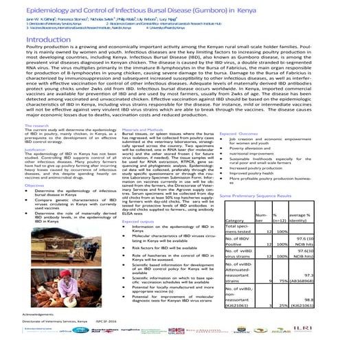 Epidemiology and Control of Infectious Bursal Disease (Gumboro) in Kenya