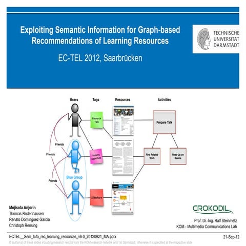 Incremental Reasoning on Streams and Rich Background Knowledge | PPT