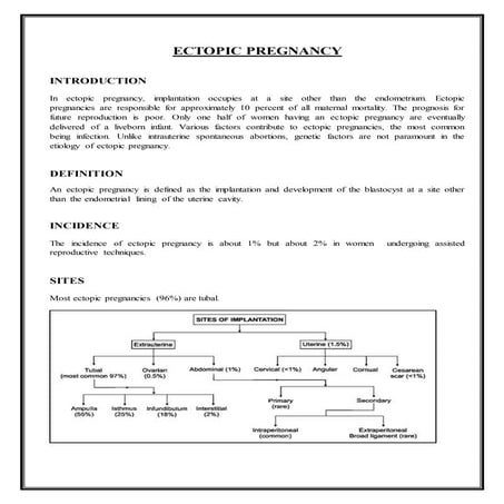 Ectopic Pregnancy - Obstetrical & Gynaecological Nursing