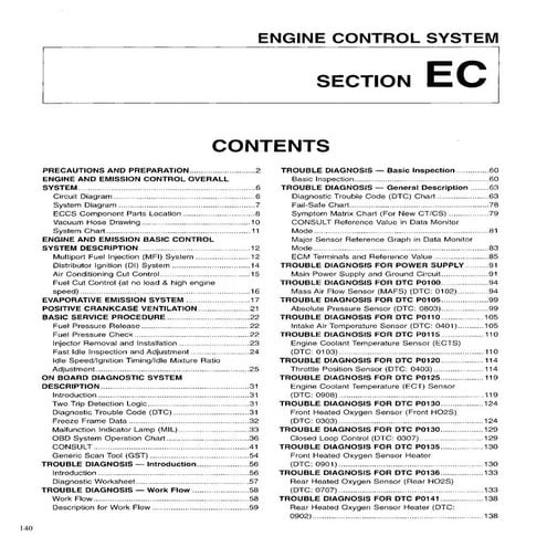 Nissan Hardbody Service Manual