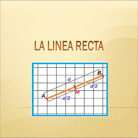 Ecuacion de la recta