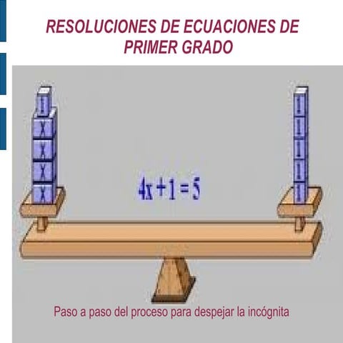 Ecuaciones1ºeso