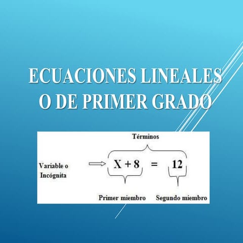 Ecuaciones lineales: Concepto, ejercicios y problemas