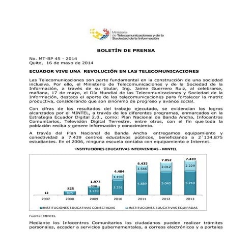 Ecuador Telecomunicaciones 2014