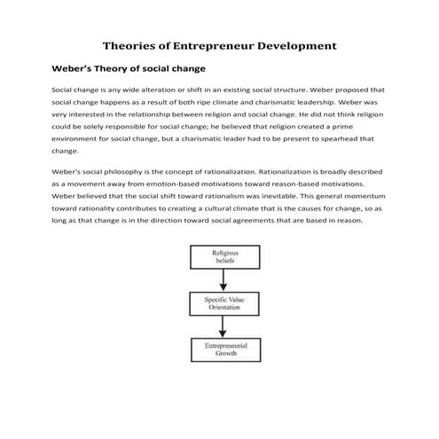 Theories of Entrepreneurship