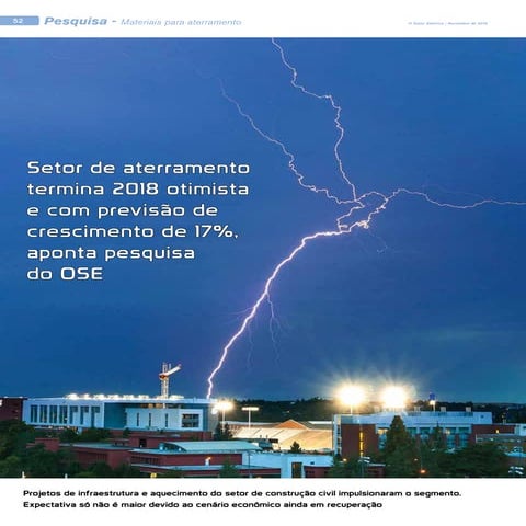 Pesquisa - Materiais para aterramento