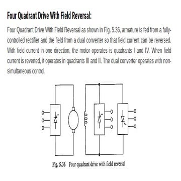 ED four qudrent operation of drives with hoist as a load.pptx
