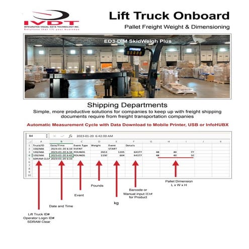Lift Truck Onboard Freight Weight & Dimensioning Systems from IVDT ED3 ...