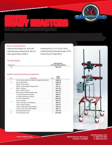 F1035R Ready Reactors