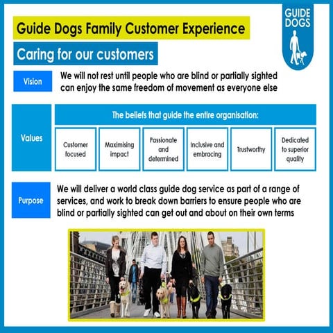 Caring for our Customers - Guide Dogs' Customer Experience framework v1.1