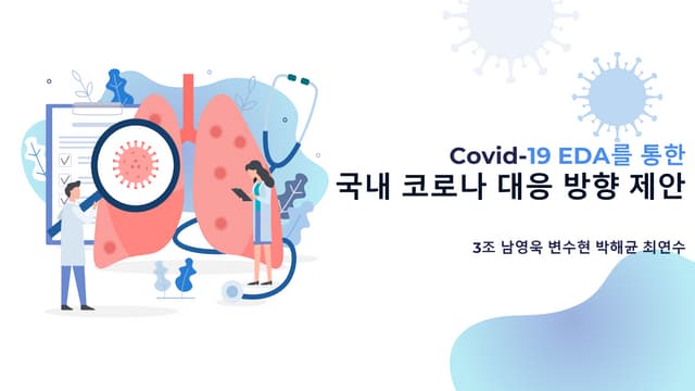 21-1 Covid 19 데이터 EDA 3조