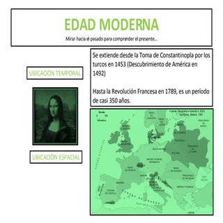 Humanismo y Renacimiento