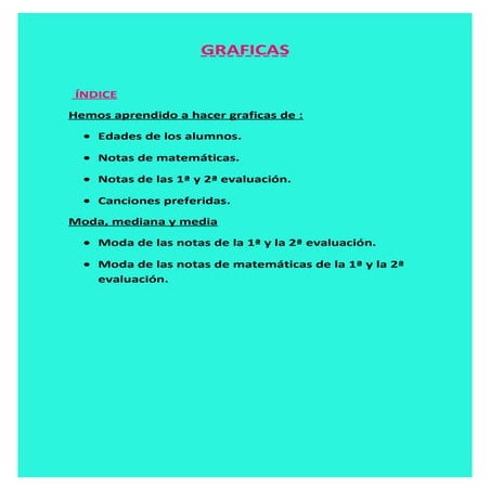 Edades de alumnos de 5º de primaria