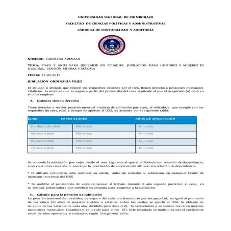 Edad y años para jubilarse en ecuador, jubilación para hombres y mujeres es d...