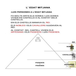 Edat mitjana. Vocabulari.