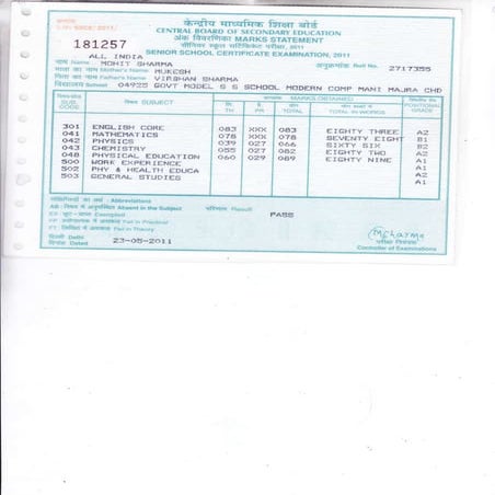 B. Tech Certificates | PDF