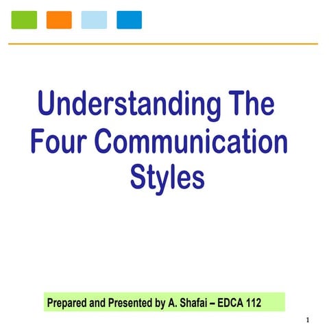 Understanding The Four Communication Styles