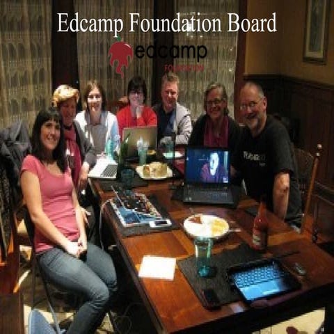 Edcamp: What is that? | PPT