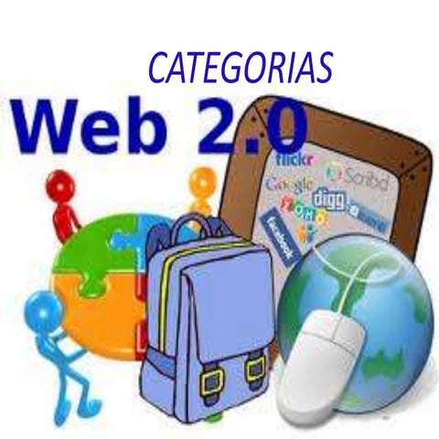 PRESENTACIÒN DE CATEGORÌAS