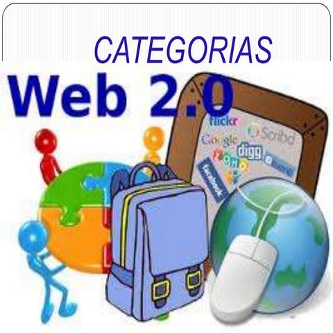 Categorìas y recursos de la Web2.0