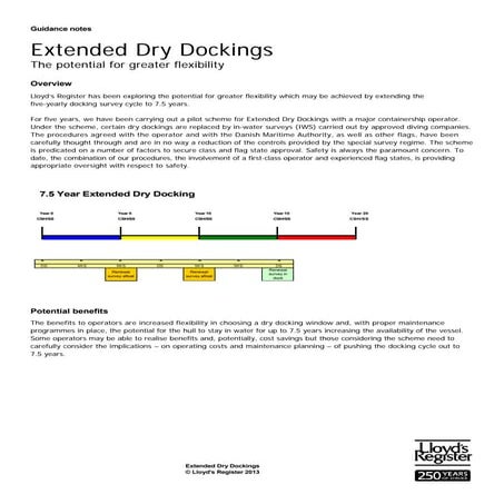 INTERTANKO GUIDANCE Dry-Dock Checklist-V2 | PDF