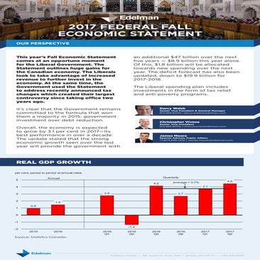 2017 Federal Fall Economic Statement
