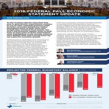 2016 Canadian Federal Fall Economic Statement Update