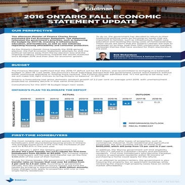 2016 Ontario Fall Economic Statement Update