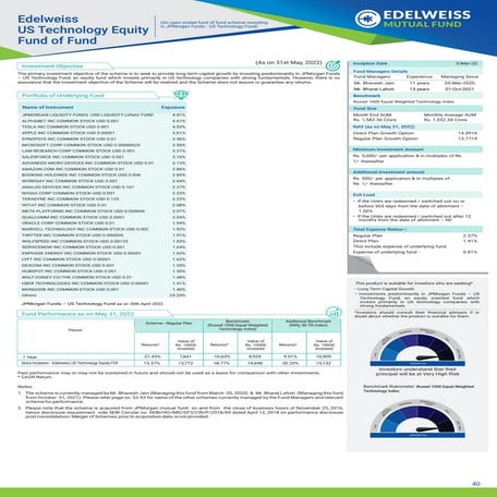 Edelweiss Us Technology Equity Fof Edelweiss Mf Pdf