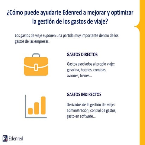 Gastos de viaje y desplazamientos profesionales - Edenred