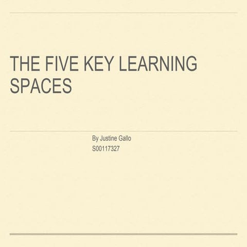 The Five Key Learning Spaces