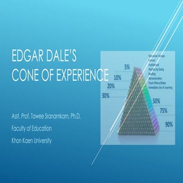 Edgar Dale’s Cone of Experience