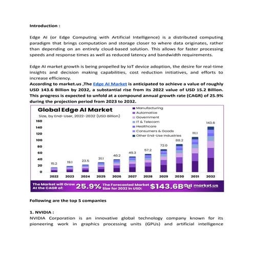 Edge AI Market .pdf