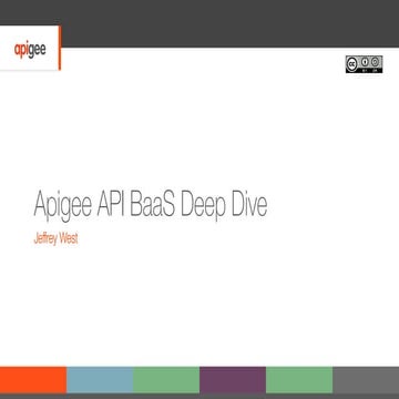 Edge API BaaS Deep-Dive: Streamline app development