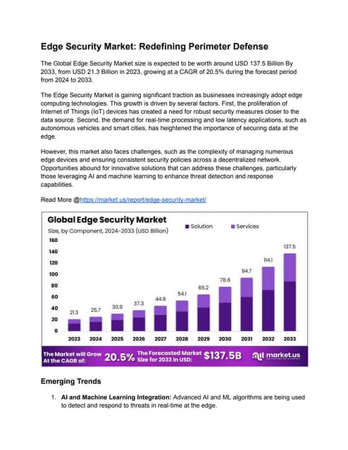 Edge Security Market: Guarding Digital Borders